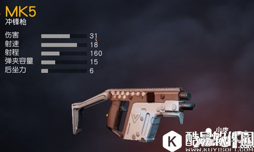荒野行动冲锋枪哪个好 荒野行动冲锋枪排名
