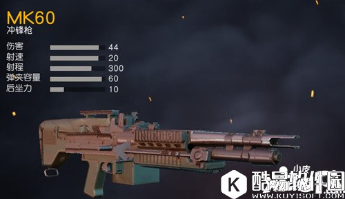 荒野行动冲锋枪哪个好 荒野行动冲锋枪排名