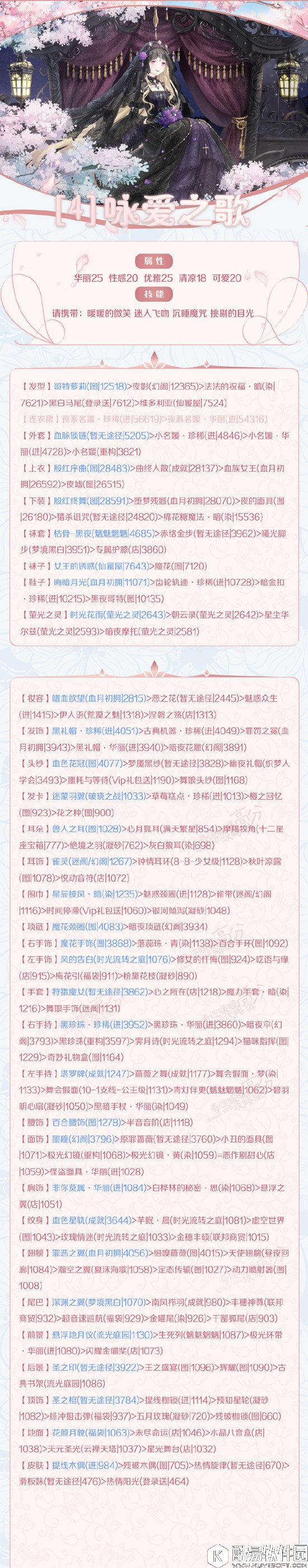 奇迹暖暖梦恋奇迹第五期攻略 第四关咏爱之歌心得分享